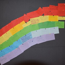 Die Visionen der Frauen zur kfb-Zukunft leuchten regenbogenbunt